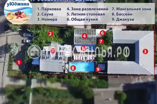 «У Юджина», Феодосия