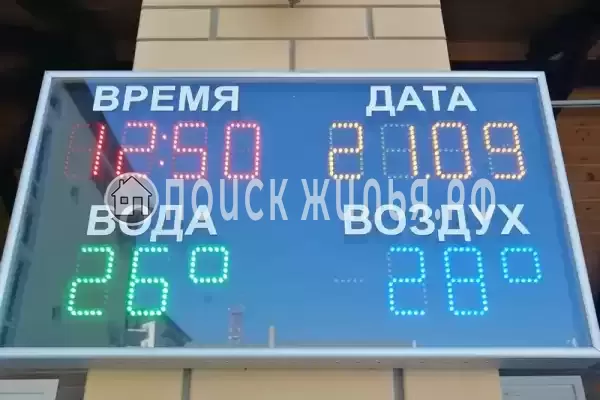 Гостевой дом «Фиеста», Кабардинка Гостевой дом «Фиеста», Кабардинка