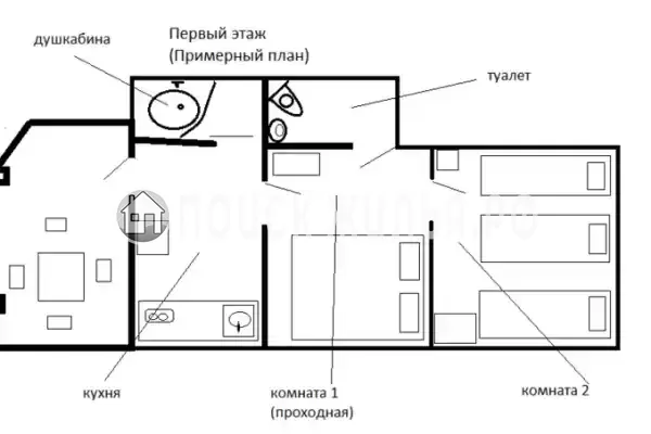 Дом под ключ «На 4−12 человек»